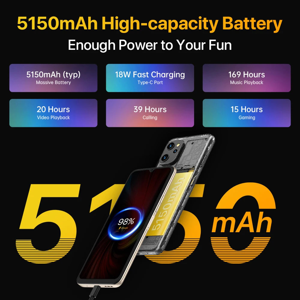 UMIDIGI F3 5G Phone, Android 12 Smartphone - Genesis Global Boutique