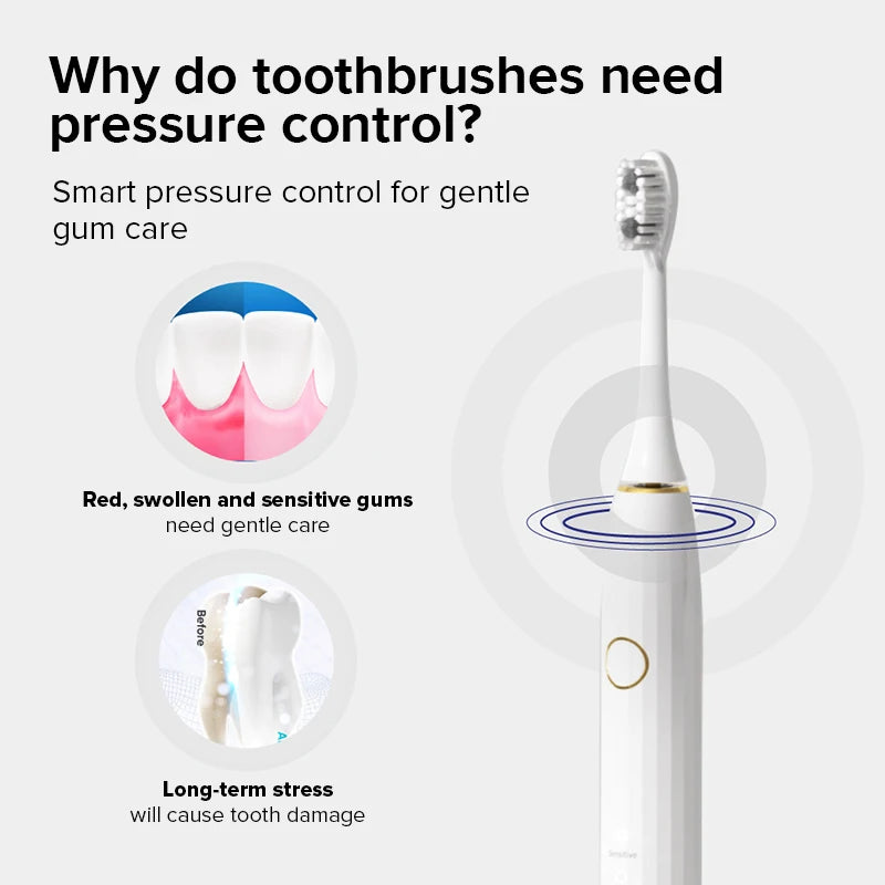 Smart Sonic Electric Toothbrush Deep Cleaning Tooth Brush - Genesis Global Boutique