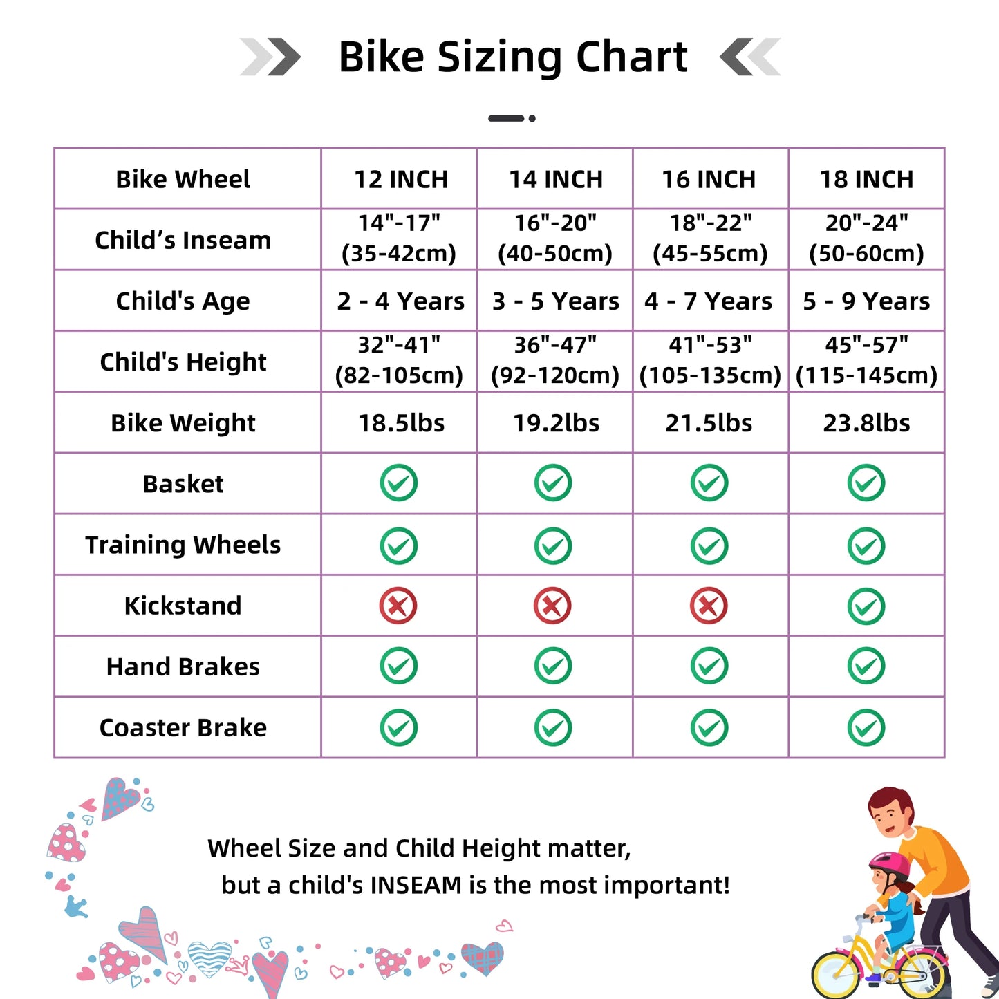 Colorful Girls Bike with Basket & Training Wheels 12 14 16 18 Inch Kids Bike Foot Brake Child Children Bicycle - Genesis Global Boutique