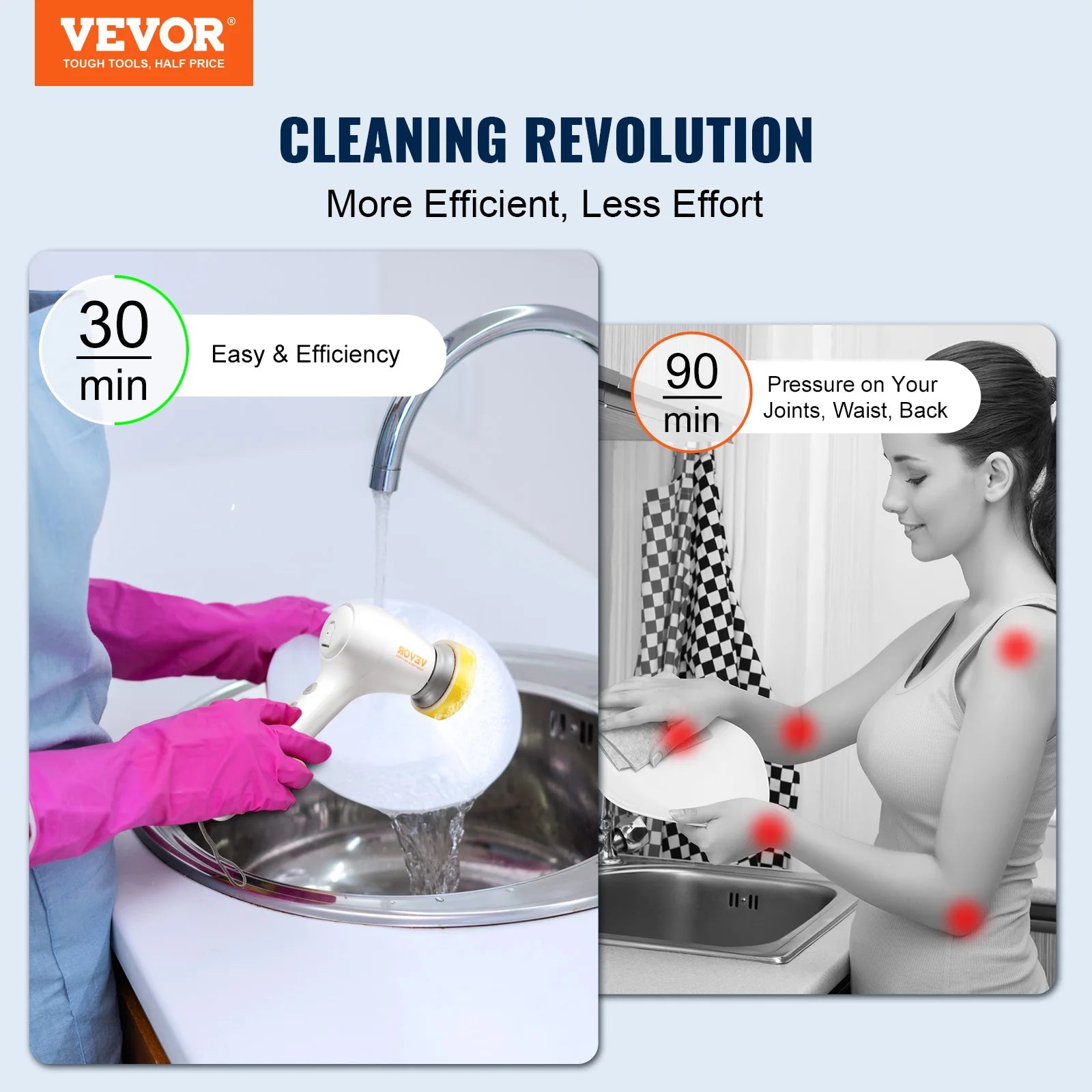 VEVOR Electric Spin Scrubber Cordless Electric Cleaning Brush - Genesis Global Boutique